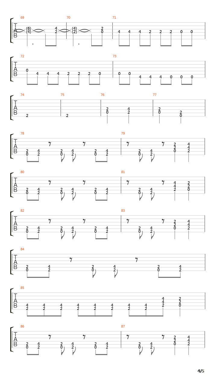 Hells On Fire吉他谱