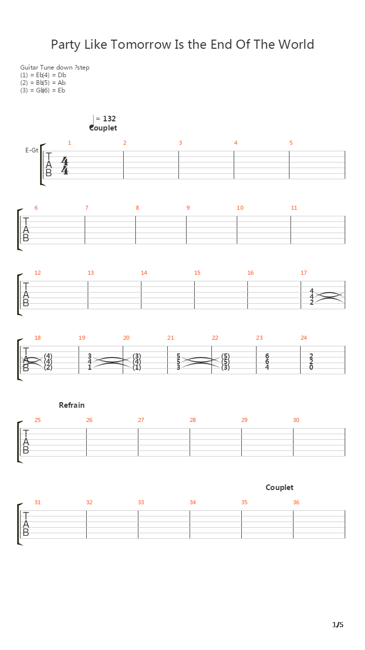Party Like Tomorrow Is The End Of The World吉他谱