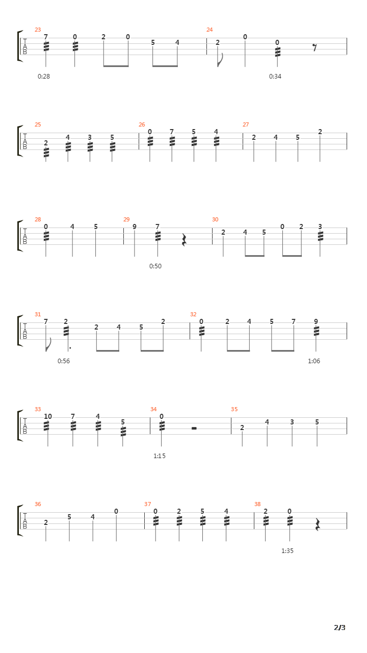 Pelagias Song吉他谱