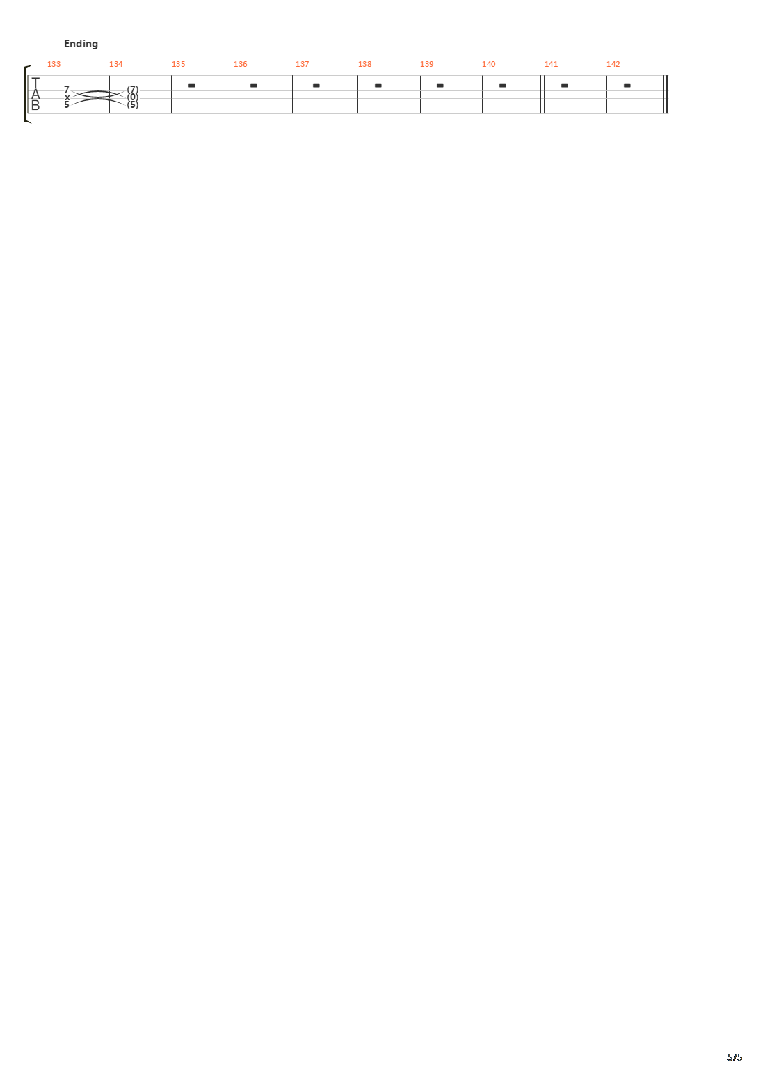 On And On吉他谱