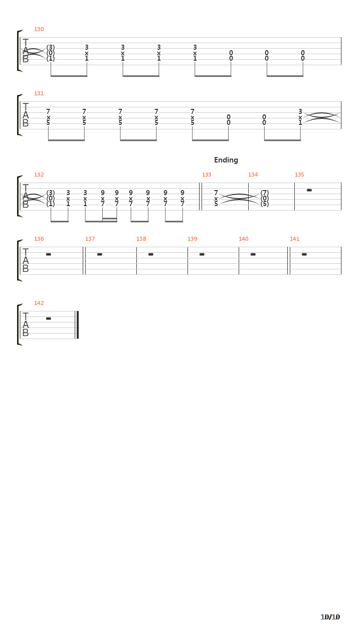 On And On吉他谱