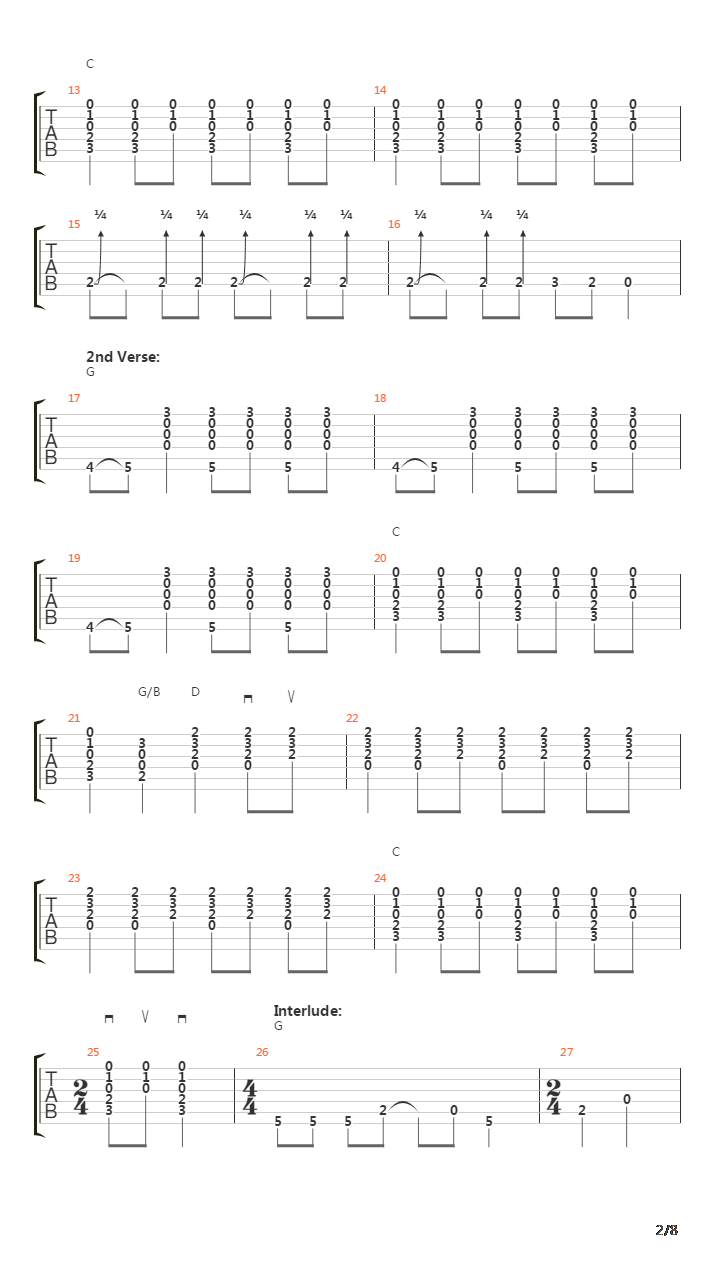 Guitar Town吉他谱