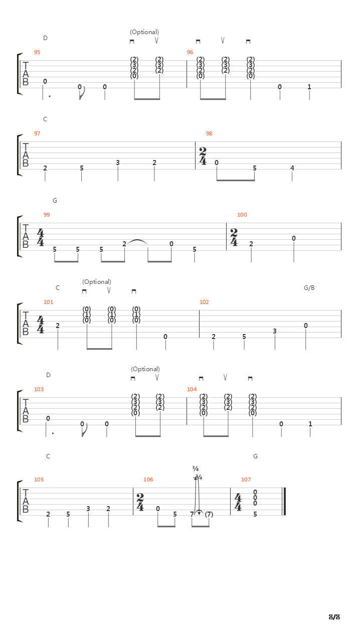 Guitar Town吉他谱