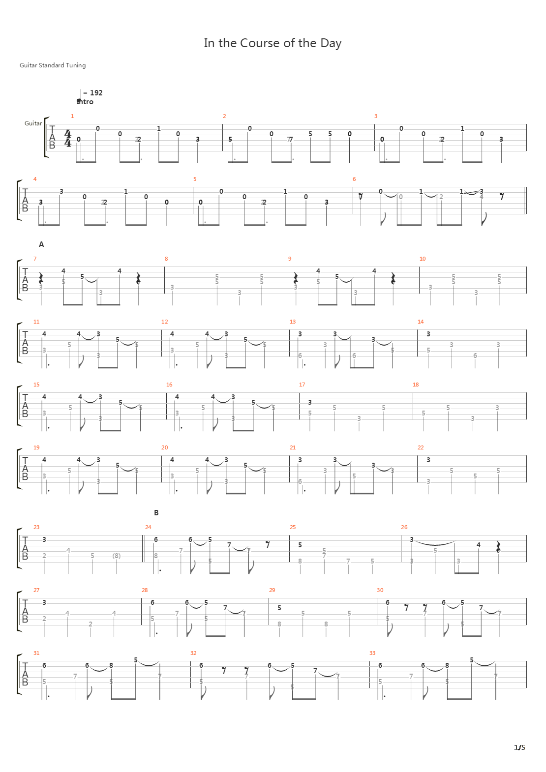 In The Course Of The Day吉他谱