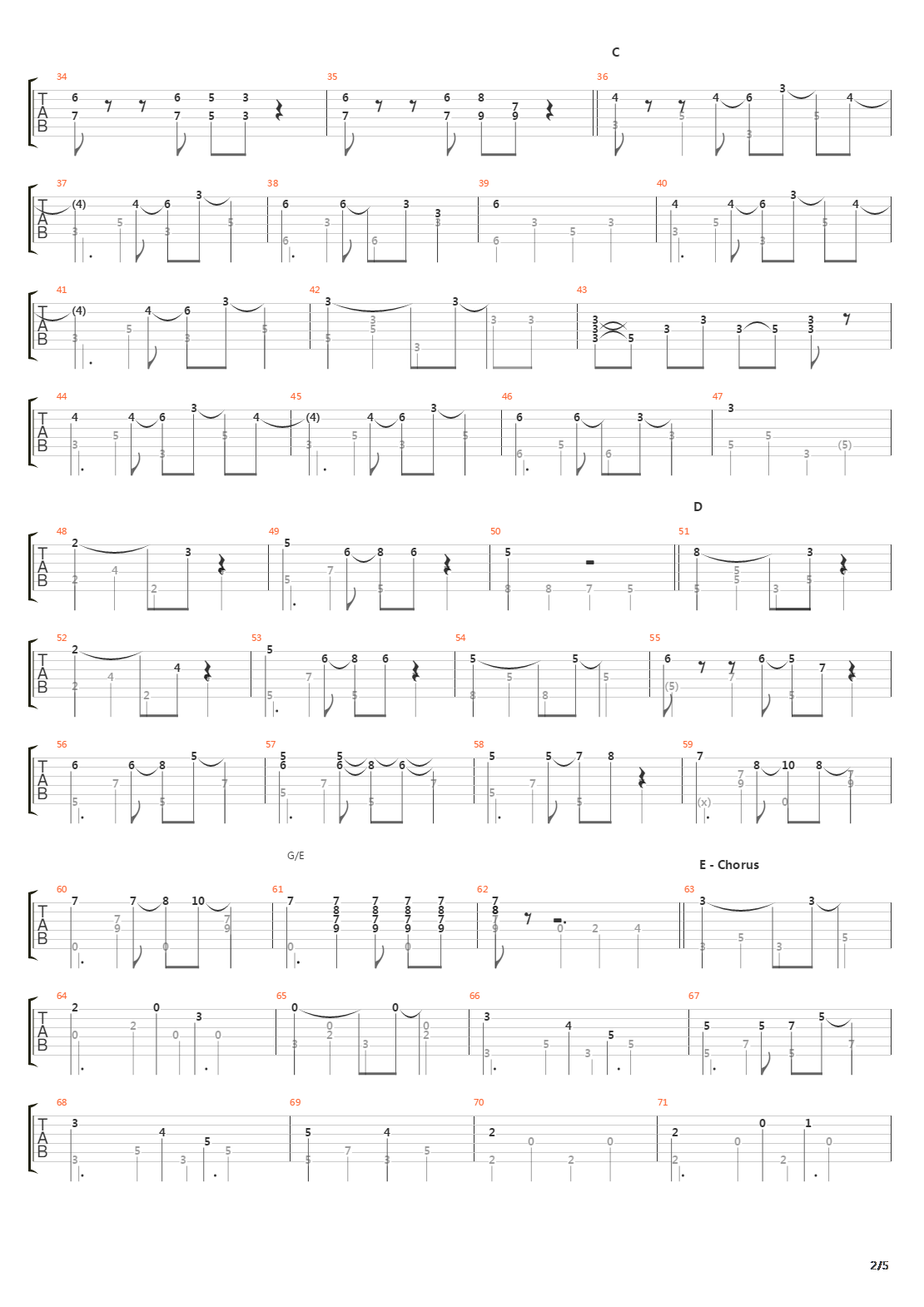 In The Course Of The Day吉他谱