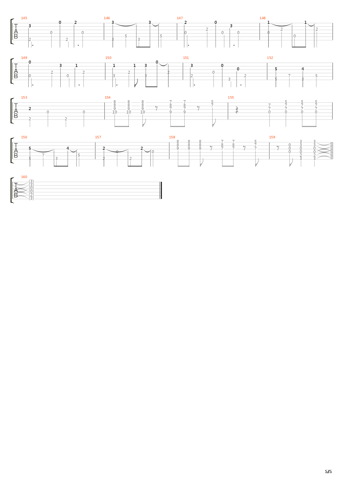 In The Course Of The Day吉他谱