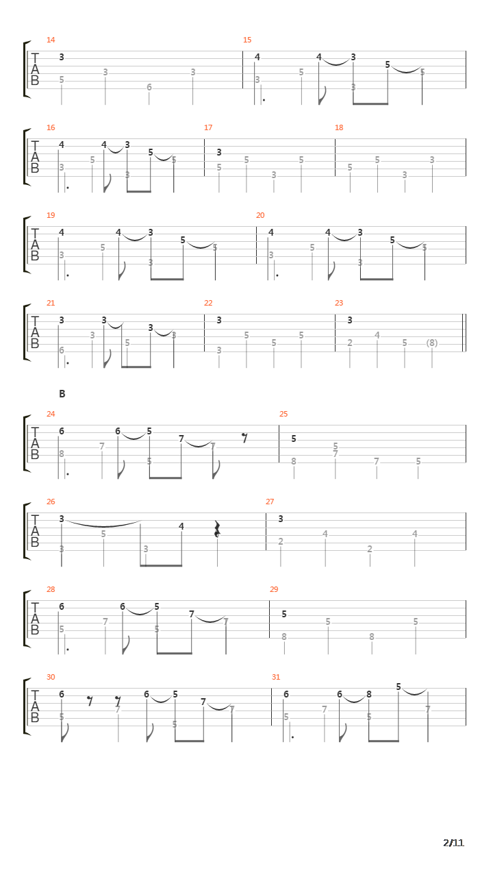 In The Course Of The Day吉他谱