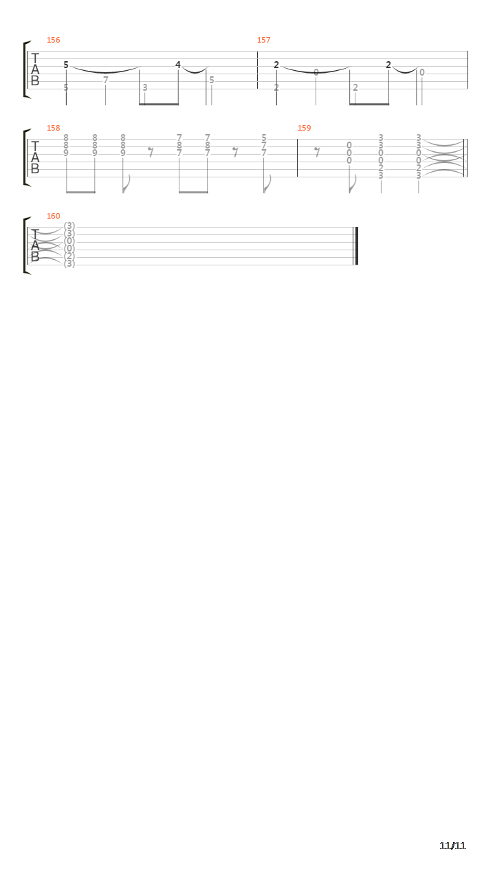 In The Course Of The Day吉他谱