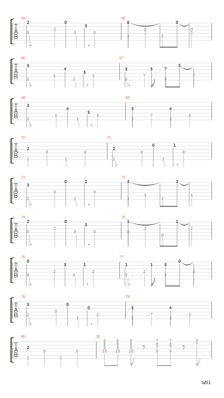 In The Course Of The Day吉他谱