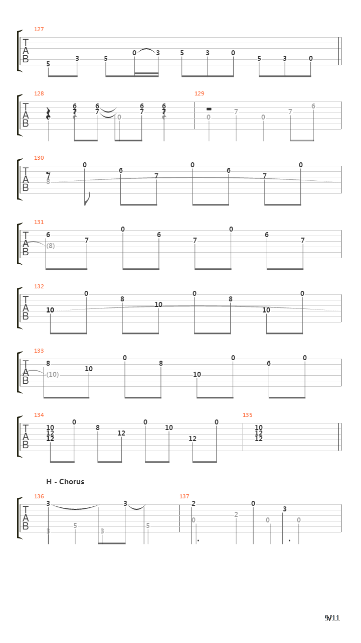 In The Course Of The Day吉他谱