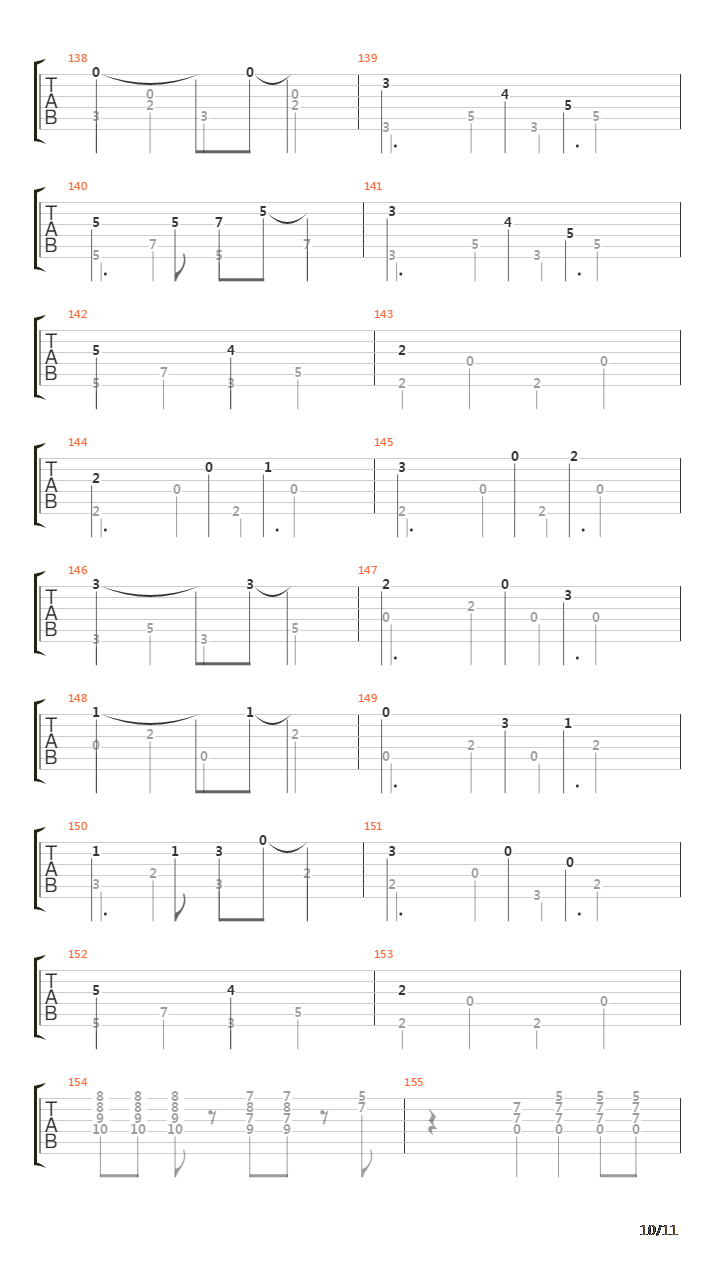 In The Course Of The Day吉他谱