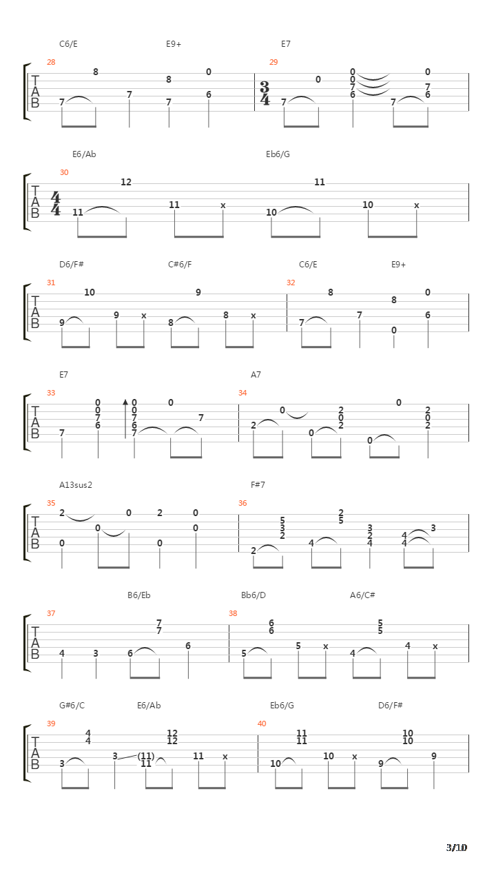 Intersection Blues吉他谱