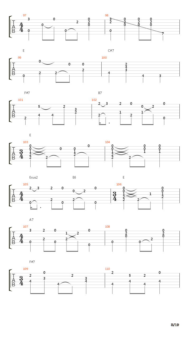 Intersection Blues吉他谱