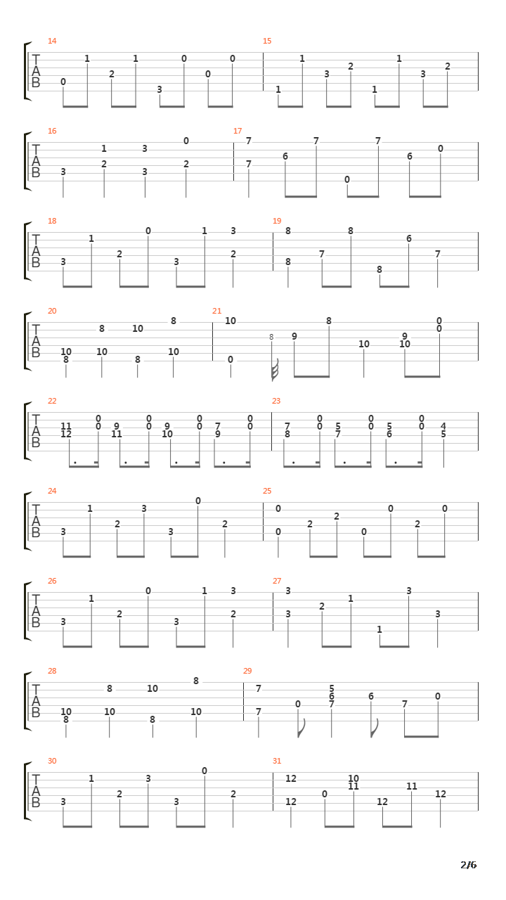 Ram吉他谱