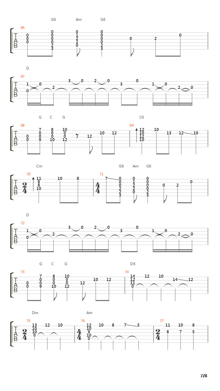 Surface Tension吉他谱