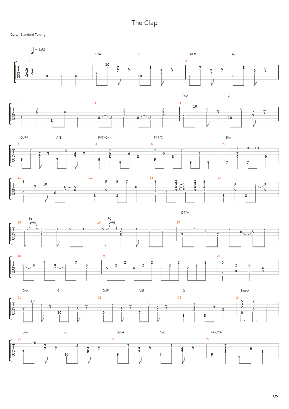 The Clap吉他谱