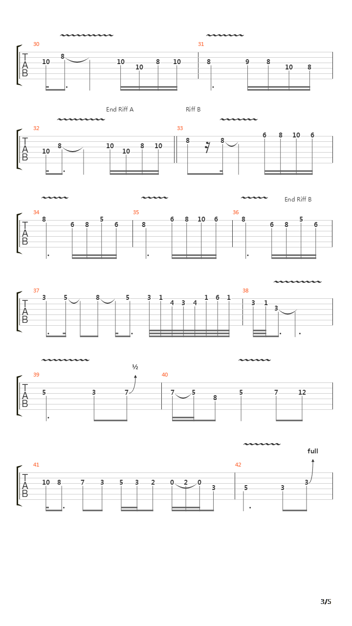 Get It In Writing吉他谱