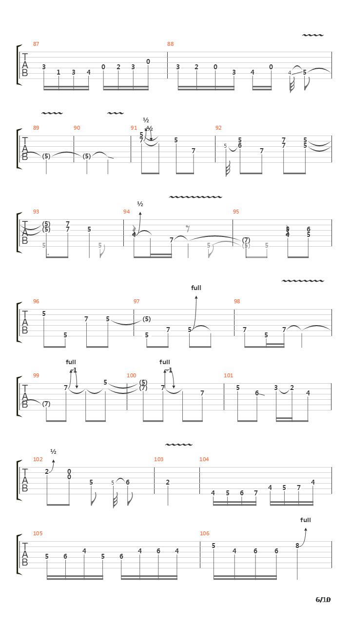 Runaway Train吉他谱