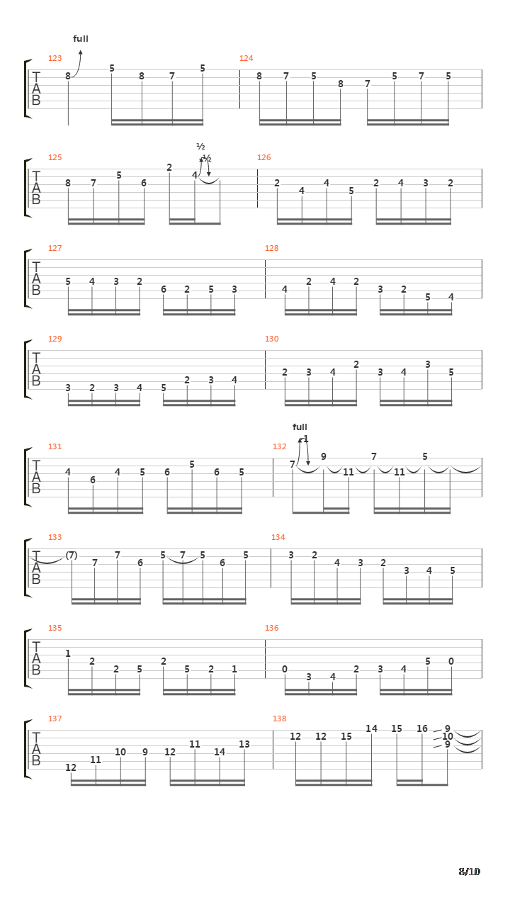 Runaway Train吉他谱