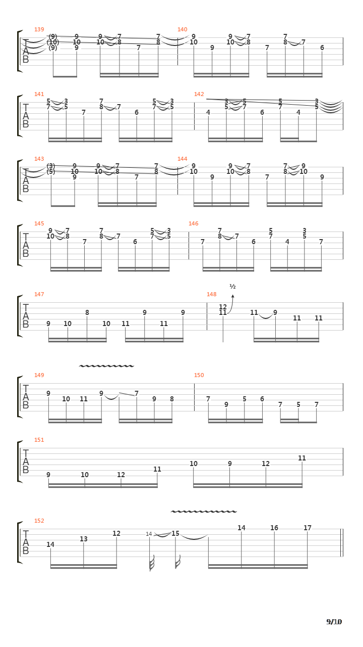 Runaway Train吉他谱