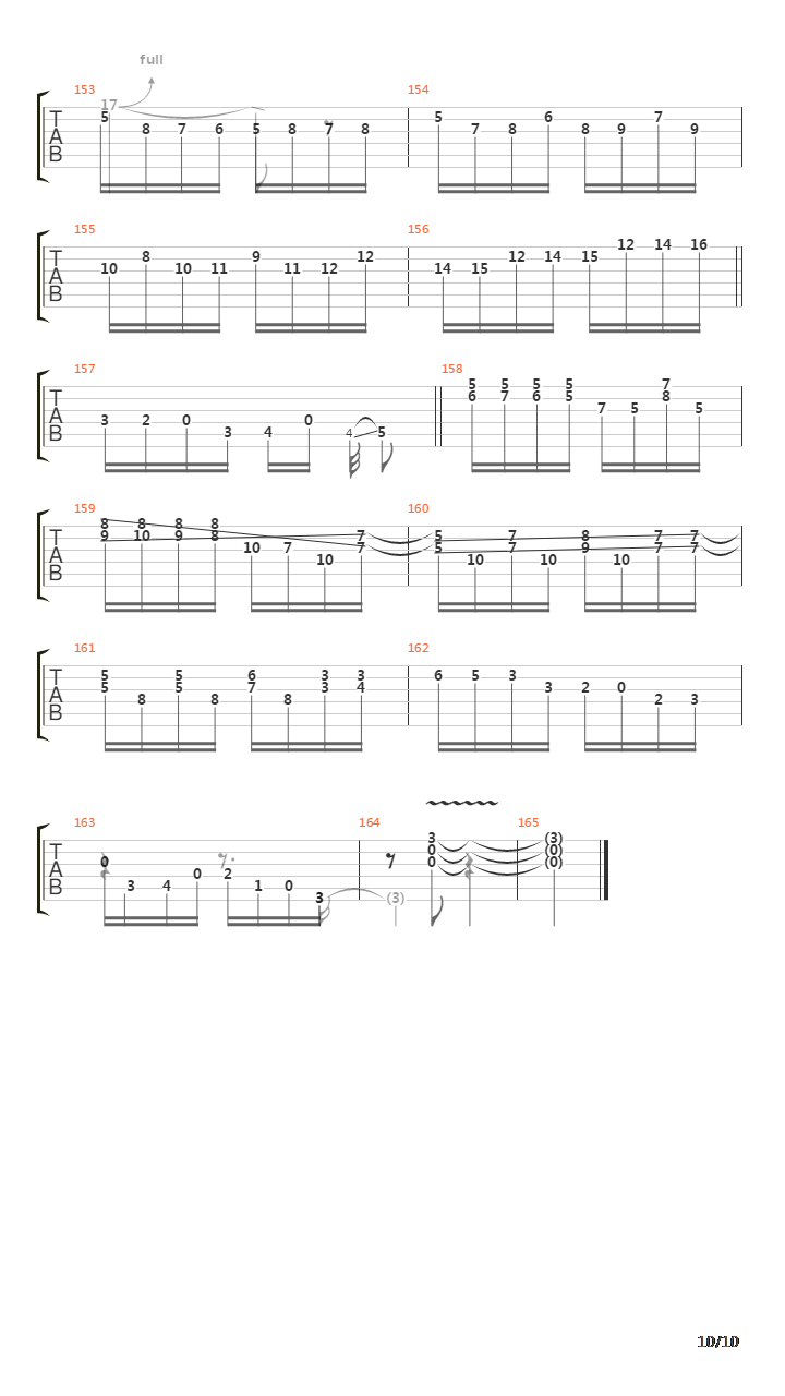 Runaway Train吉他谱