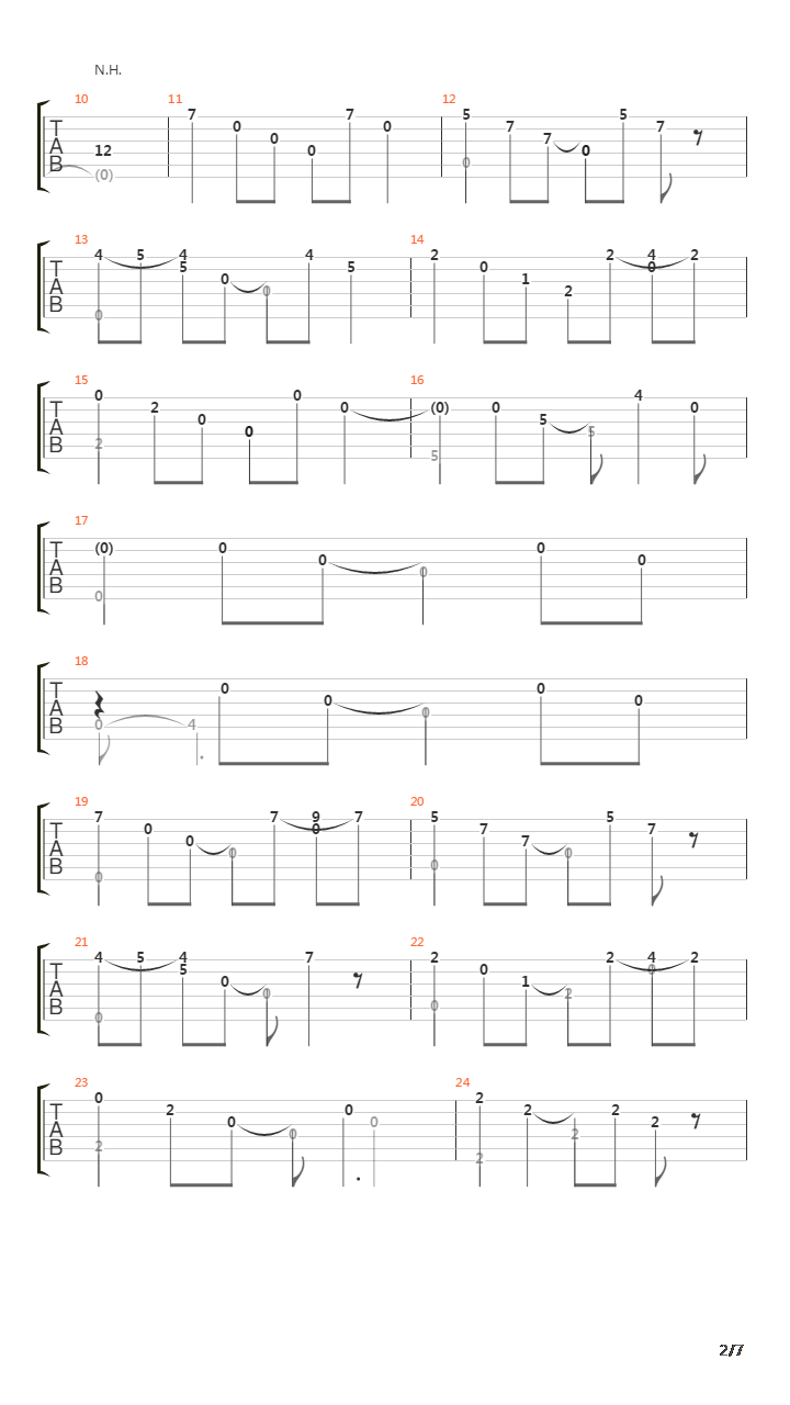 Modoc吉他谱