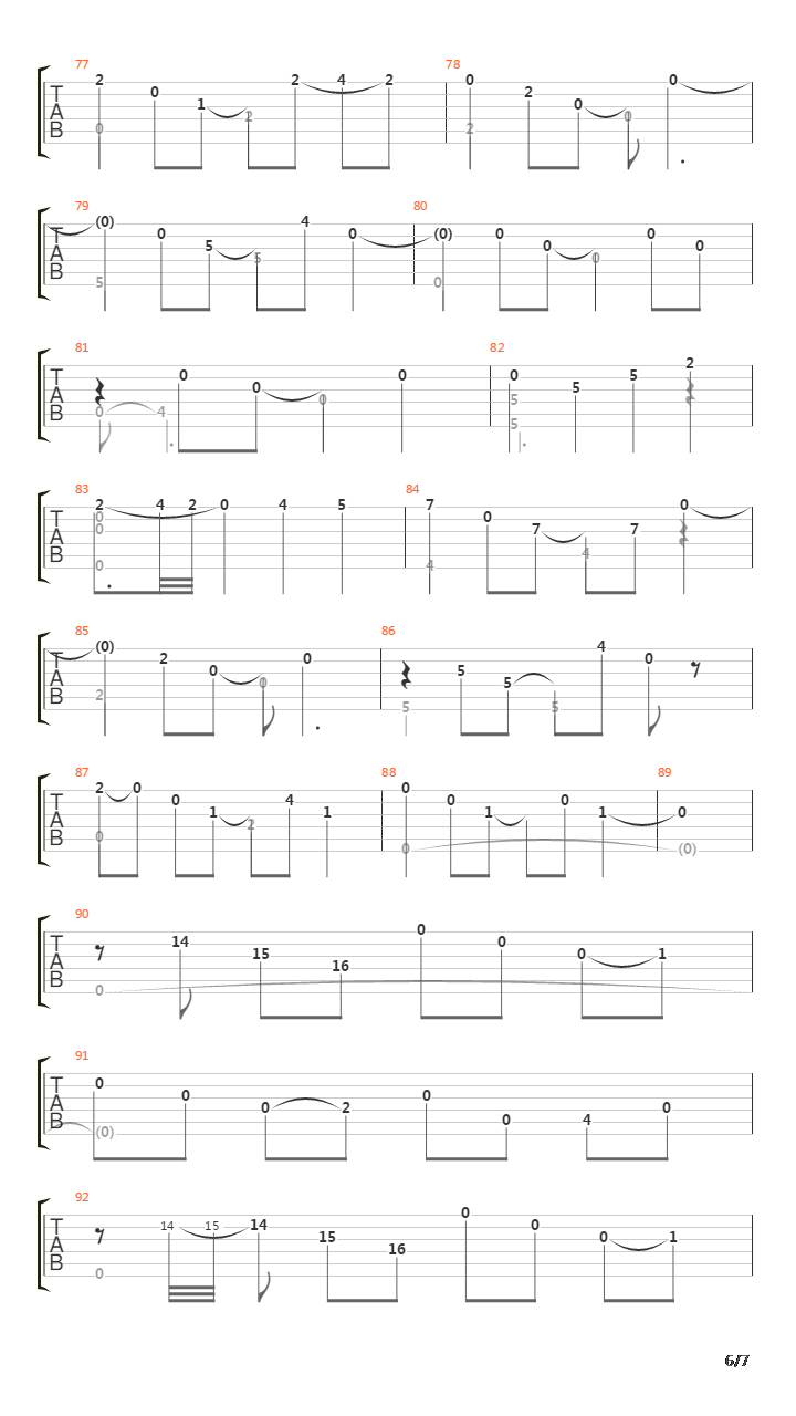 Modoc吉他谱
