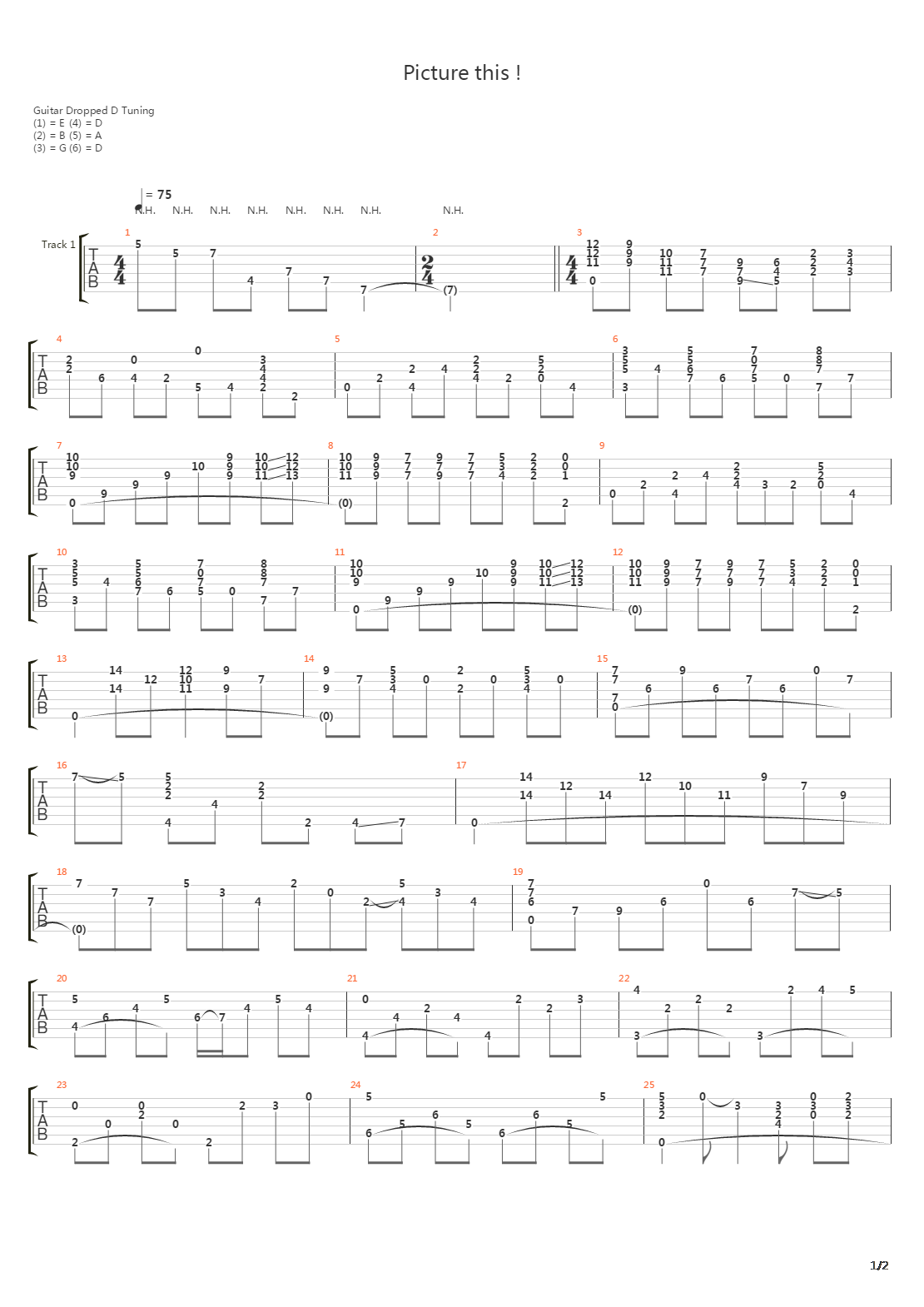 Picture This吉他谱