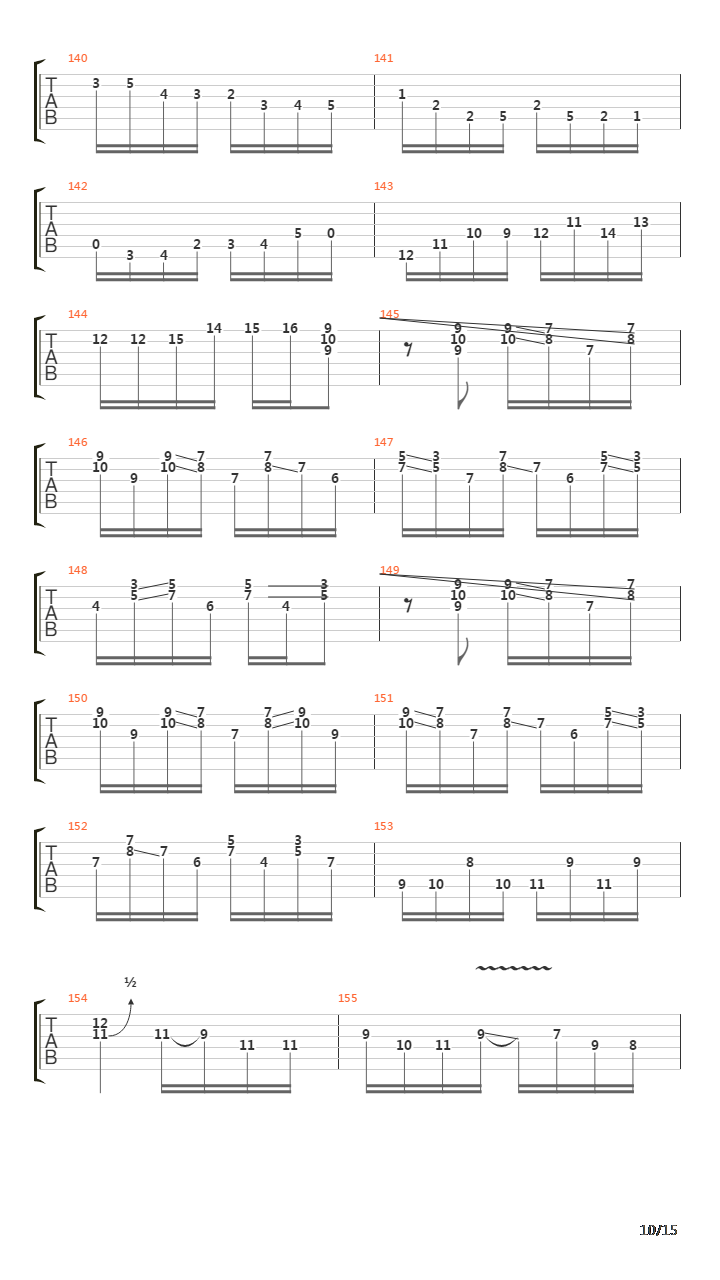 Runaway Train吉他谱