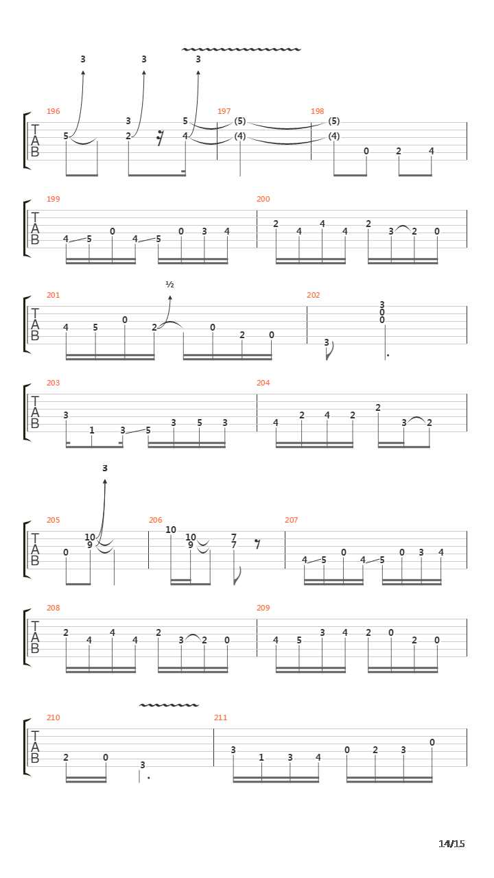 Runaway Train吉他谱