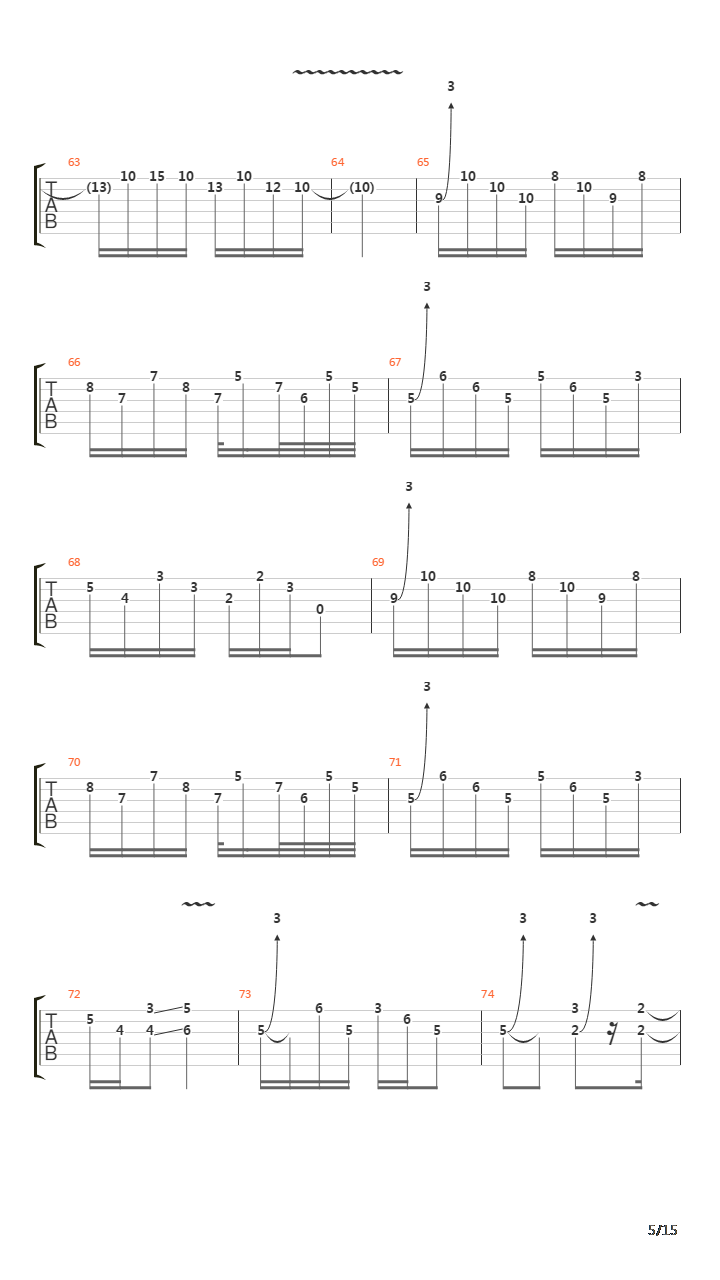 Runaway Train吉他谱