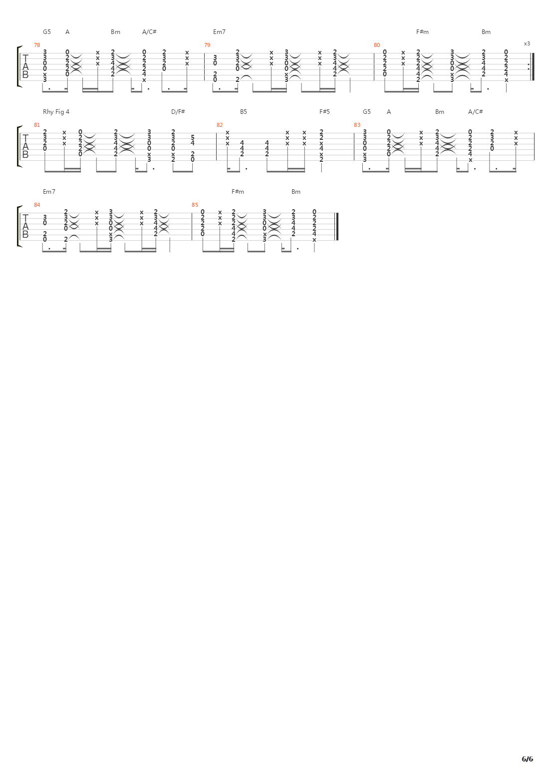 The Road Home吉他谱