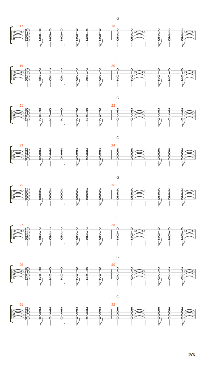 La Poderosa Hidden Track - This Is More Ukulele吉他谱