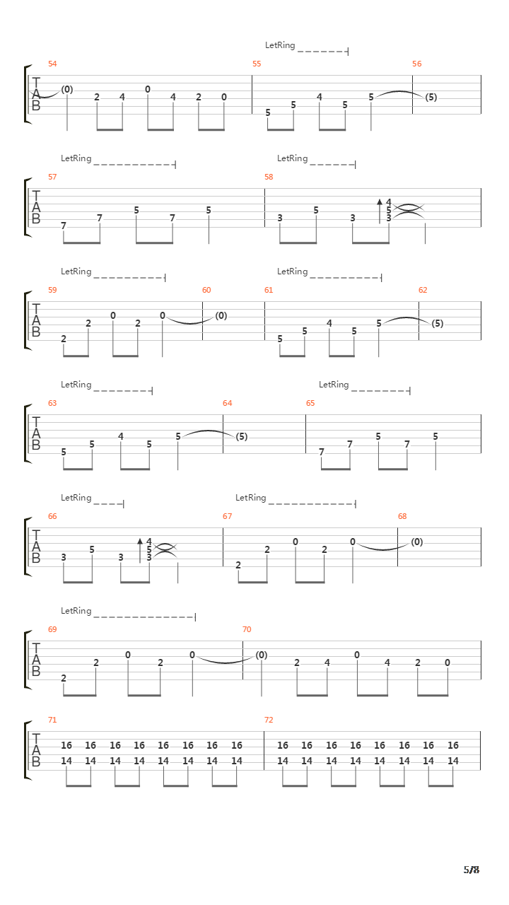 Some Kind Of Hope吉他谱