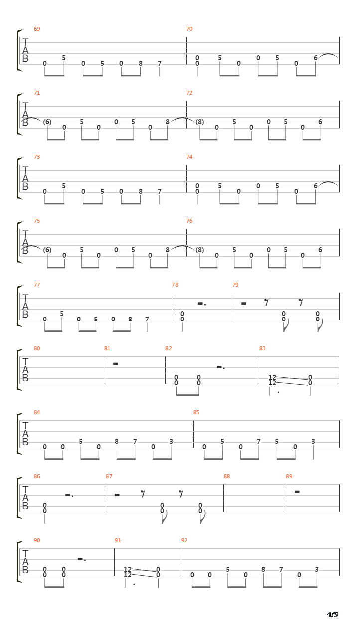 In Place Of Hope吉他谱