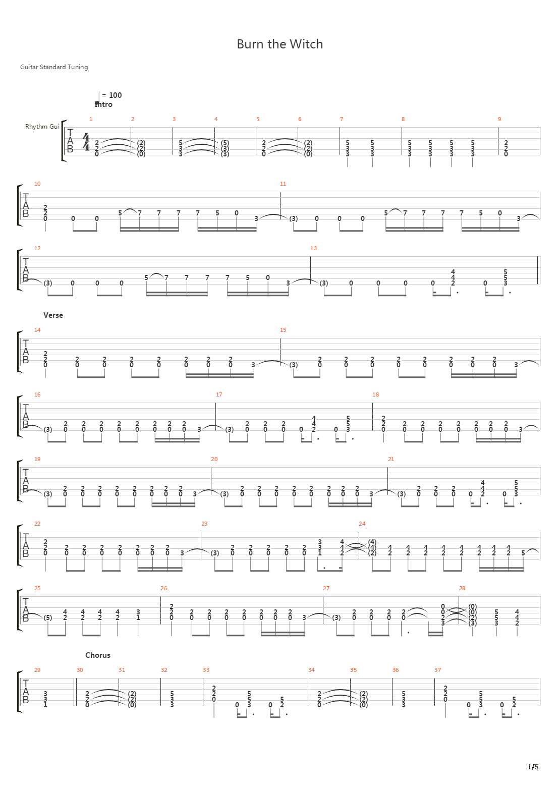 Burn The Witch吉他谱