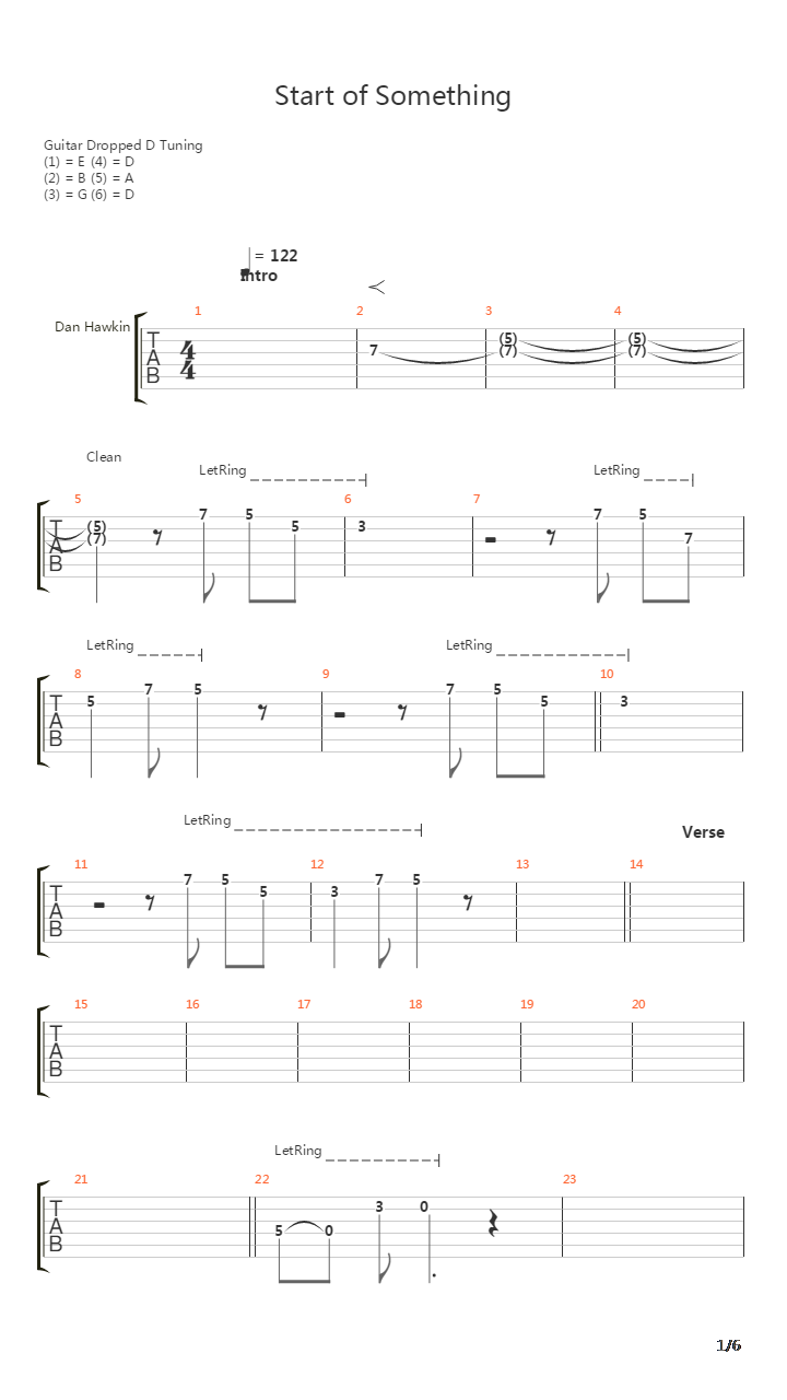 Start Of Something吉他谱