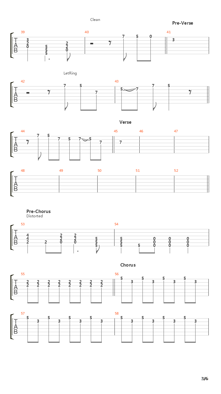Start Of Something吉他谱