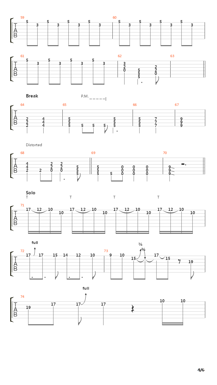 Start Of Something吉他谱