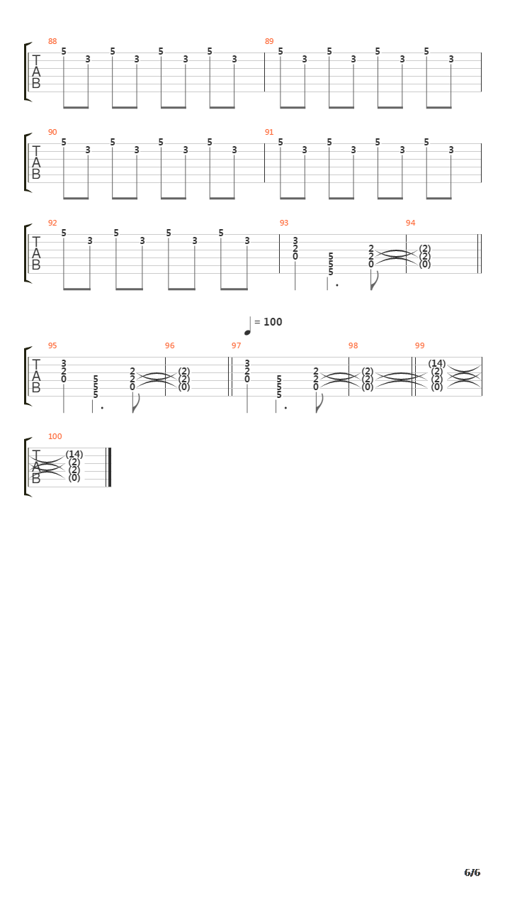 Start Of Something吉他谱