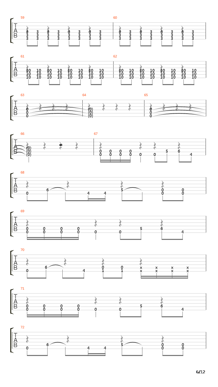 Common Kings吉他谱