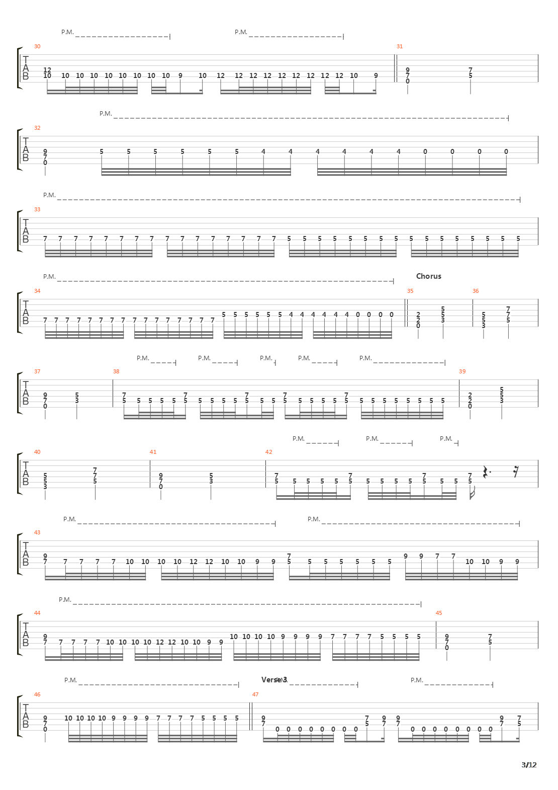 Chains Of Slavery吉他谱