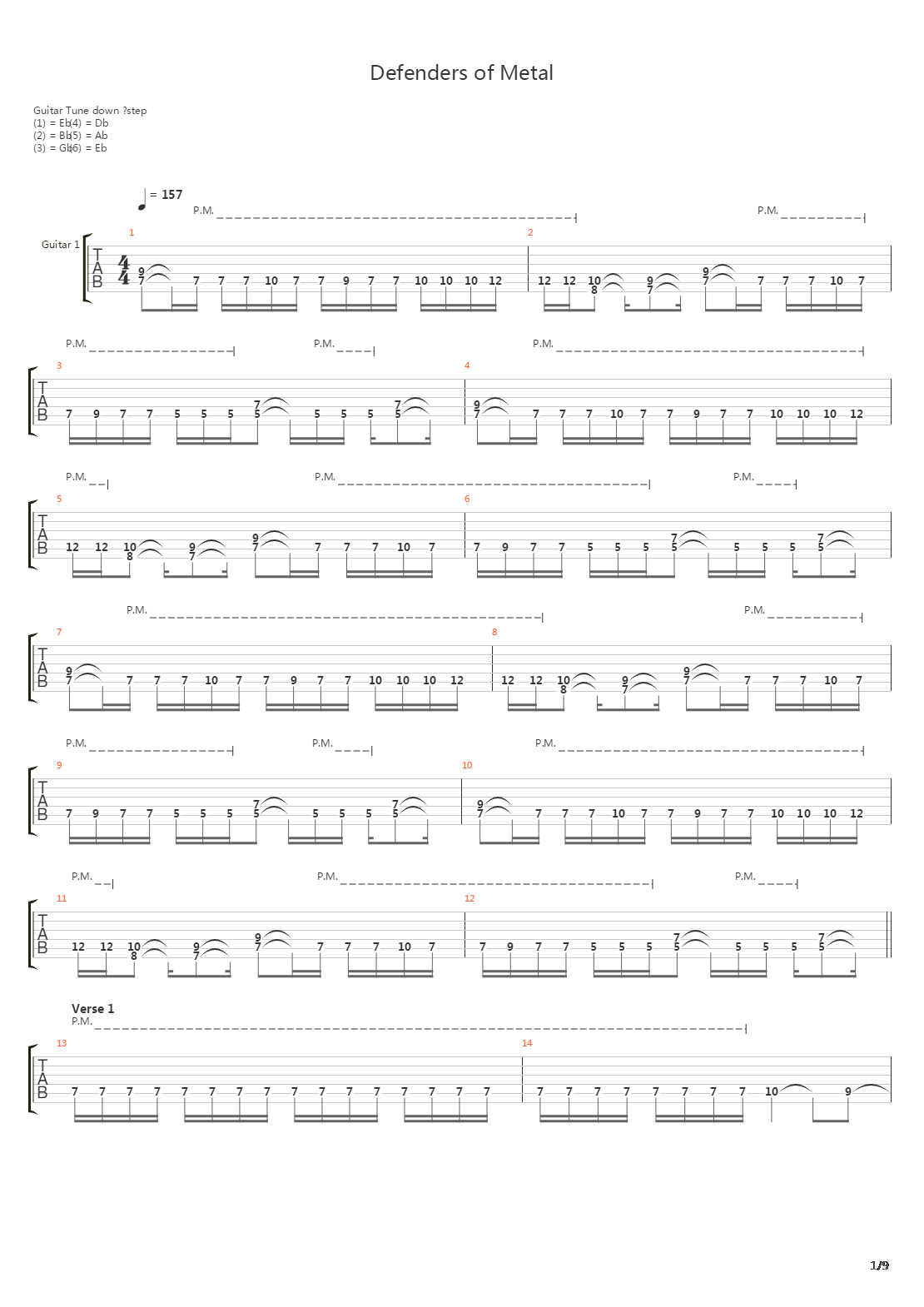 Defenders Of Metal吉他谱