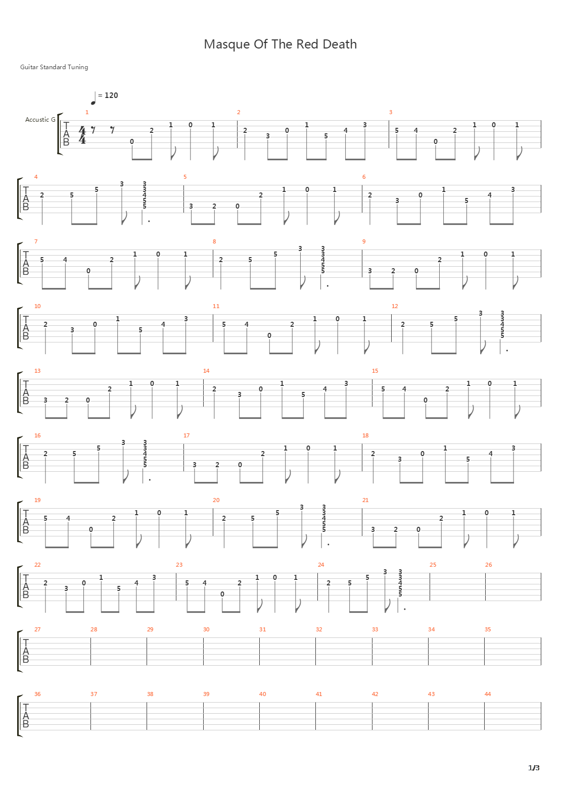 Masque Of The Red Death吉他谱