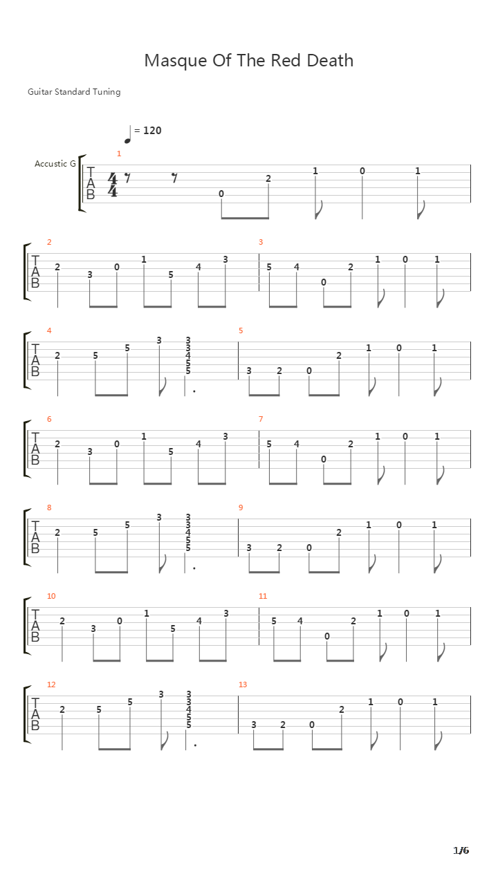 Masque Of The Red Death吉他谱