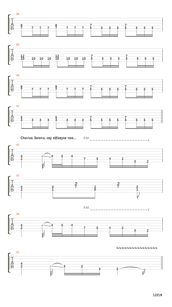 Epitafium Dla Iwony吉他谱