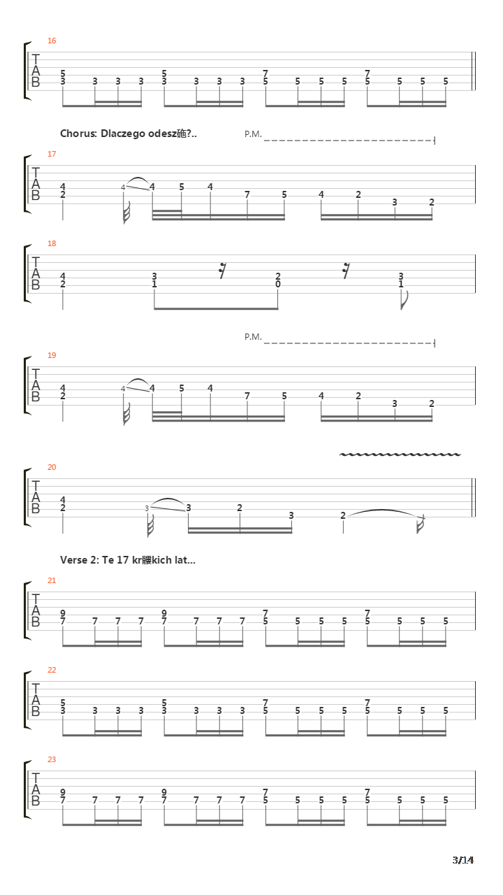 Epitafium Dla Iwony吉他谱