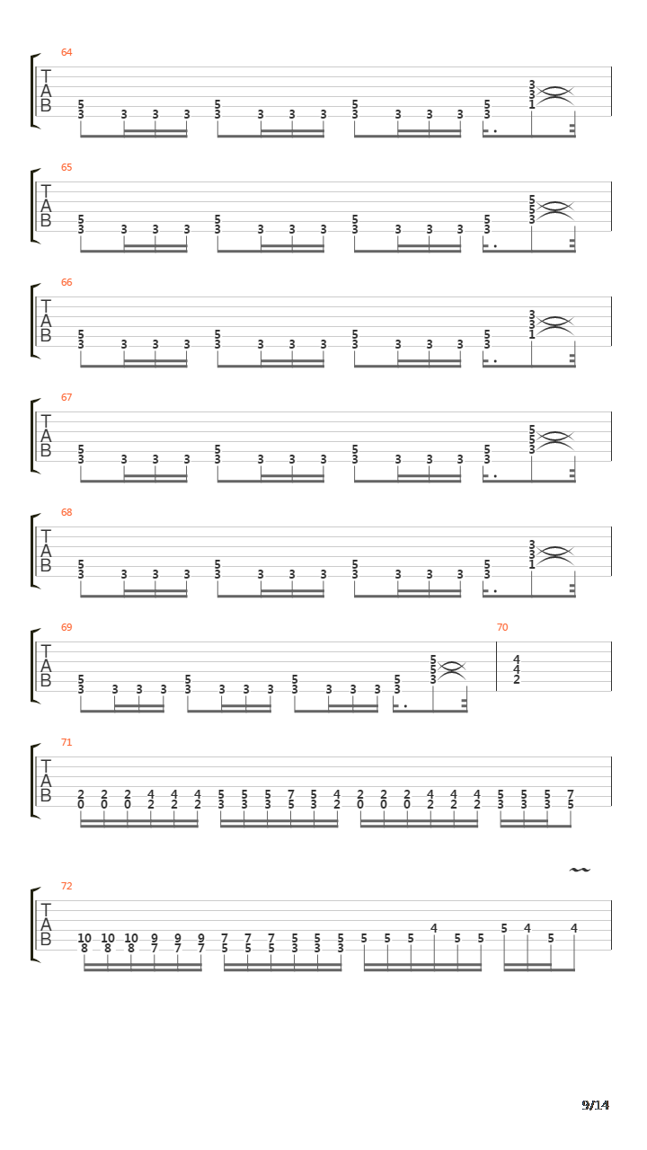 Epitafium Dla Iwony吉他谱