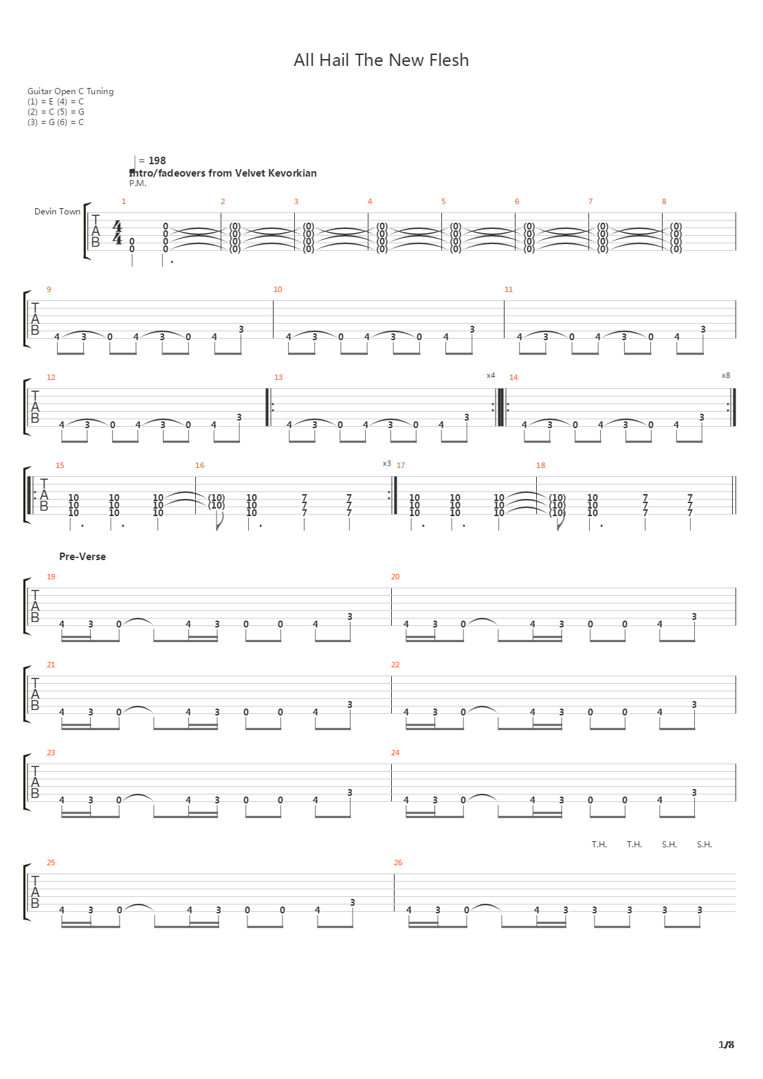 All Hail The New Flesh吉他谱