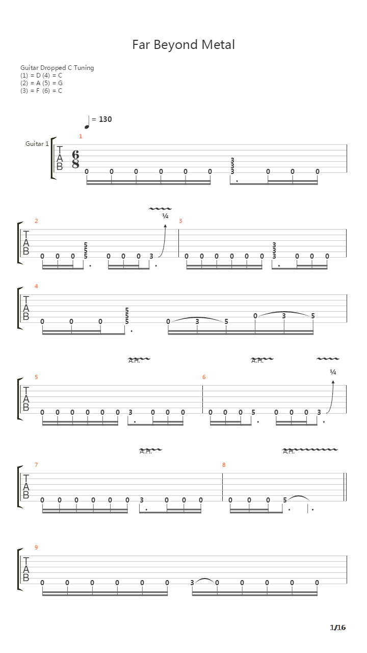 Far Beyond Metal吉他谱
